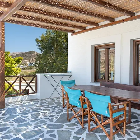 Dendrinos House *
